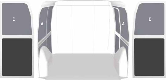 Seitenverkleidungen für Citan